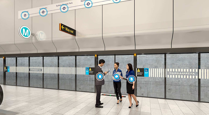 Transport for NSW’s virtual station and tour 