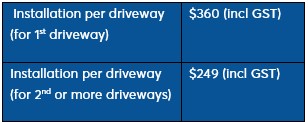 Table of Installation per driveway Fees