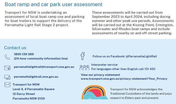 Boat ramp and car park user assessment